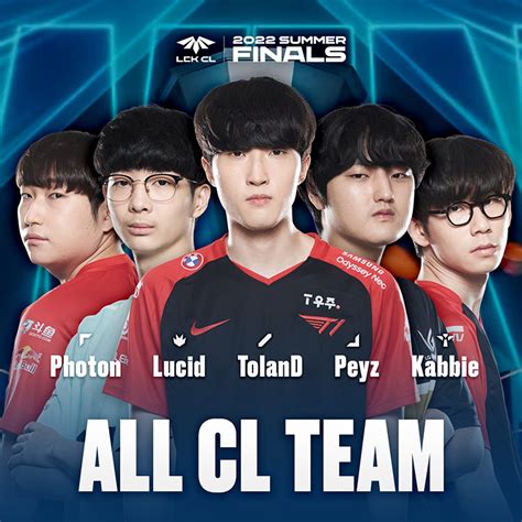 lck cl|LCK CL 2022 Summer .